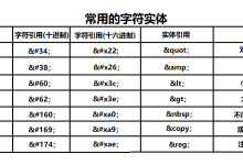 HTML与XML对照学习-小狮博客
