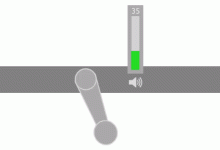 有点技术，又很无聊的程序员，真的很可怕-小狮博客