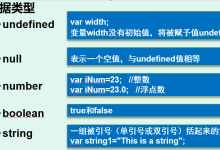 JavaScript基础入门-小狮博客
