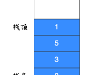 算法图解：如何找出栈中的最小值？-小狮博客