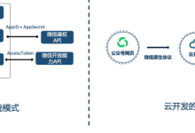 小程序云开发支持公众号网页开发了-小狮博客