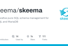 Skeema：简化数据库架构管理的利器-小狮博客
