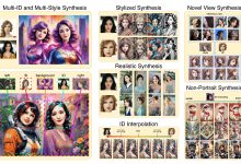 InstantID：开源AI写真生成工具的新星-小狮博客