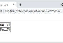 HTML如何绘制表格？-小狮博客