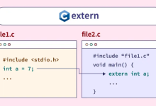 C++中extern关键字:链接、作用域与模块化编程-小狮博客
