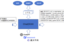 100行代码实现Chat2XX(DB/ Web/ KnowledgeBase)-小狮博客