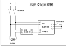 [AI/GPT/综述] AI Agent的设计模式综述-小狮博客