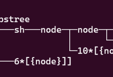 Linux浅谈(三)----进程&线程-小狮博客