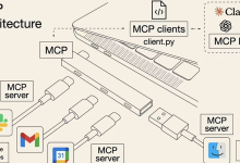 Model Context Protocol(MCP)在claude使用-小狮博客
