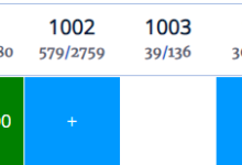 【杭电多校比赛记录】2025“钉耙编程”中国大学生算法设计春季联赛(1)-小狮博客
