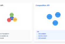 Vue3组合式API终极指南：从原理到实战，彻底掌握高效开发！-小狮博客