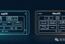 supOS蓝卓工业互联网与iNeuOS工业互联网操作系统对比-小狮博客