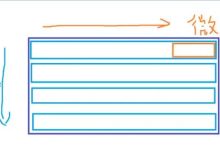 某公司的初级前端岗位面试小结，我差点怀疑自己是不是高级程序员了-小狮博客