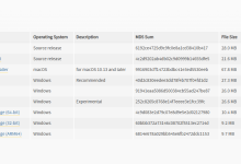 编程小白必看！32位和64位软件的区别详解——从安装到开发一篇搞懂-小狮博客