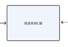 真实需求中的接口性能优化-技术与产品方案的取舍-小狮博客