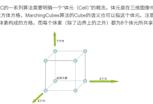 MarchingCube算法之C#实现三维-小狮博客