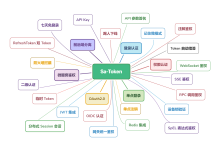 Sa-Token v1.43.0 发布 ,新增 SSO 单设备注销、消息推送,多 Access-Token 并存能力-小狮博客