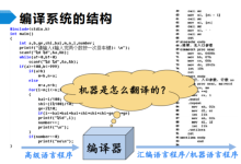 [语法分析/编译原理] Antlr : 开源语法分析工具-小狮博客