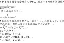 Python预测NBA比赛结果-小狮博客