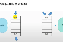 重生之数据结构与算法----队列&栈-小狮博客