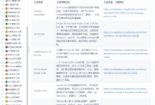 2025 年实用、全面的 VS Code 插件推荐!-小狮博客