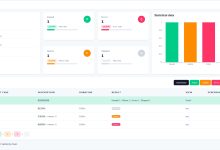 高颜值测试报告 pytest-xhtml-小狮博客