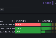夜莺监控新版表格配置图文讲解-小狮博客