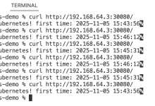 【Kubernetes】入门-部署Spring应用-小狮博客
