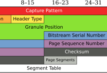 ogg-opus协议解析示例1-小狮博客
