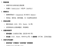 多层感知机示例：逐行解析-小狮博客