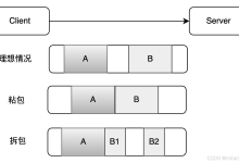 gRPC不是银弹：为内网极致性能，如何设计自己的RPC协议？-小狮博客