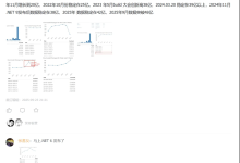 从3亿到48亿：NuGet周下载量跃迁背后的.NET生态演进与未来挑战（2019-2025）-小狮博客