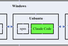 Claude Code 初体验 - Windows-小狮博客