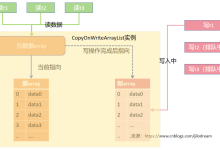 CopyOnWriteArrayList 的故事--一起看看java原生的读写分离-小狮博客