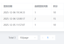 Element Plus 国际化配置-小狮博客