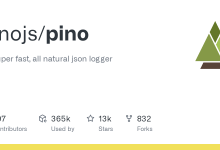 Pino：现代化的Node.js日志记录器-小狮博客