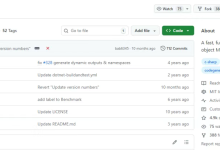 精选 8 个 .NET 开发实用的类库，效率提升利器！-小狮博客