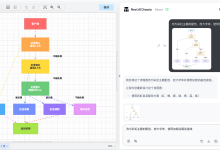 干掉 Draw.io，这个程序员画图神器杀疯了！-小狮博客