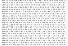 空战游戏这段代码，这个代码1K以内，看起来相当牛逼!-小狮博客