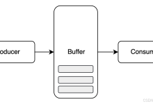 深入解析 Disruptor：从RingBuffer到缓存行填充的底层魔法-小狮博客