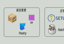 Python - UV 为每个项目创建独立、干净的Python工作空间-小狮博客