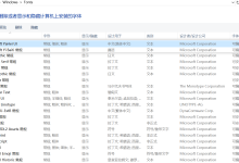 [计算机组成] 计算机字体文件及其运行原理-小狮博客
