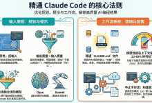 Claude Code 最佳实践的 8 条黄金法则-小狮博客