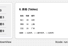 AI 结对编程：如何让 AI 跳出死循环？-小狮博客