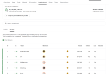 Kaggle Top 5 | 198只股票、200条数据的金融预测——BattleFin高分方案从零复现-小狮博客