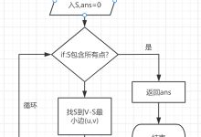 [GESP202606 八级] 线网建设题解-小狮博客