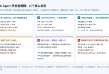 阿里云2026年AI Agent 开发者调研报告解读:企业 Agent 到底卡在哪-小狮博客
